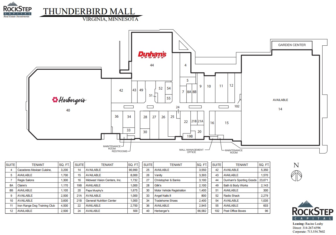 Thunderbird Mall - store list, hours, (location: Virginia, Minnesota ...