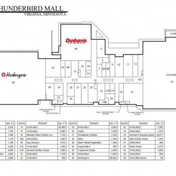 Moter Vehicle Registration in Thunderbird Mall - store location, hours ...